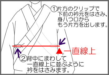 着付けベルトの使い方