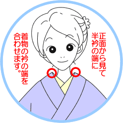 着物着付けアニメ