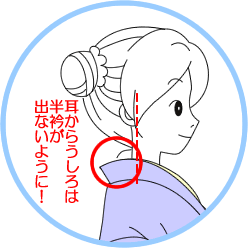 着物着付けアニメ