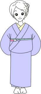着物着付けアニメ