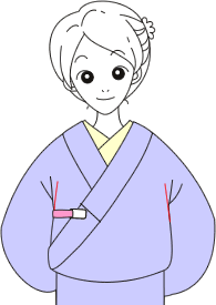 着物着付けアニメ