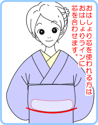 着物着付けアニメ